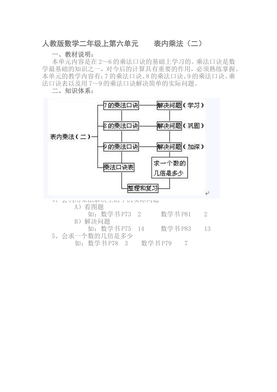 人教版数学二年级上第六单元表内乘法二_第1页