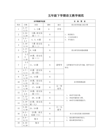 五年级下学期语文教学规范