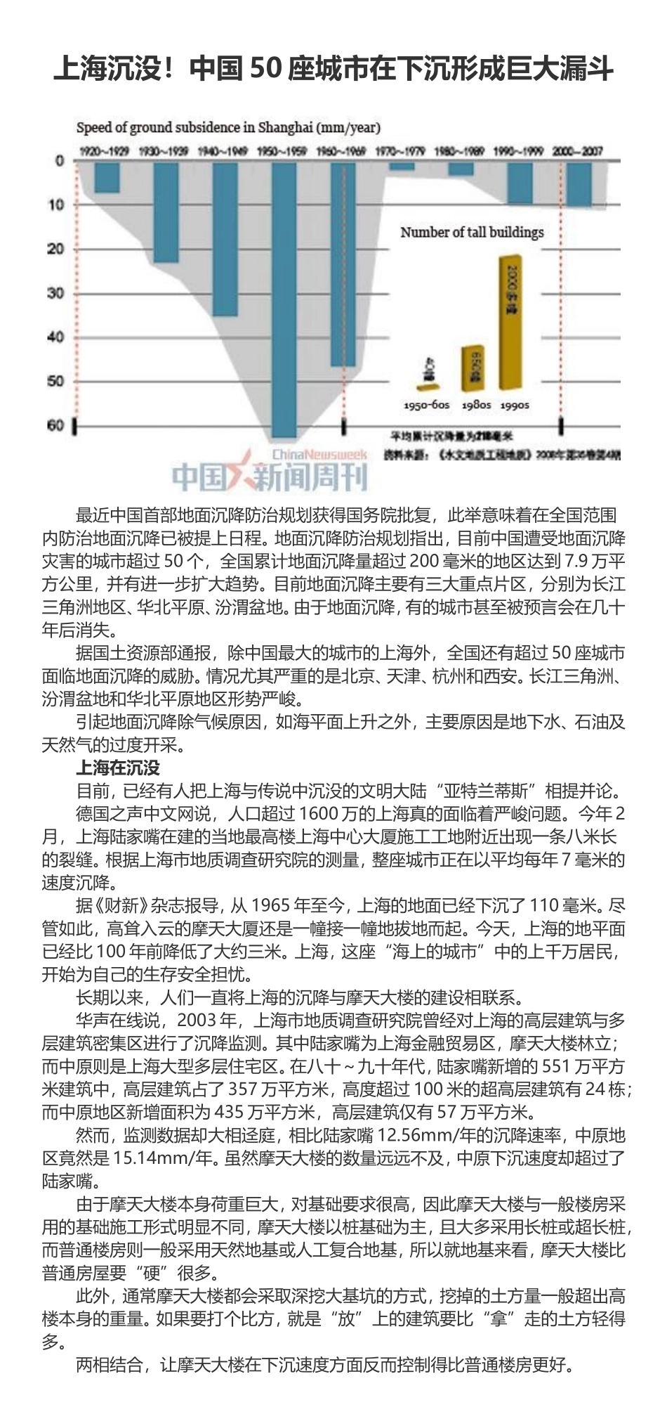 上海沉没!中国50座城市在下沉形成巨大漏斗_第1页