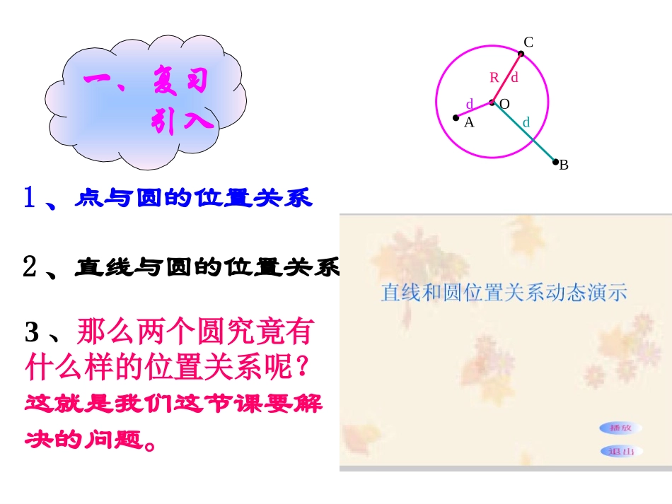 圆与圆的位置关系课件_第2页