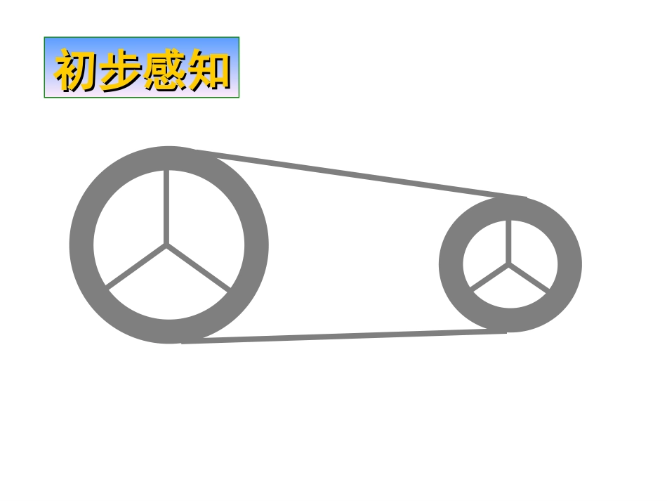 圆与圆的位置关系课件_第3页