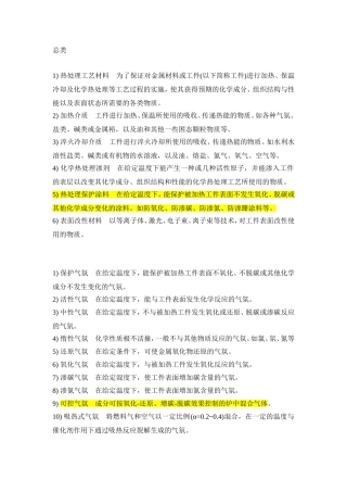 热处理工艺材料