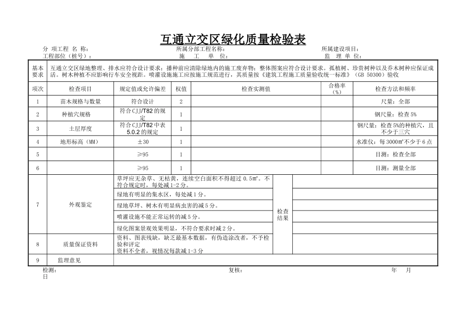 绿化工程评定表、检验表、统计表_第1页