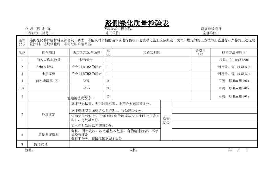 绿化工程评定表、检验表、统计表_第2页