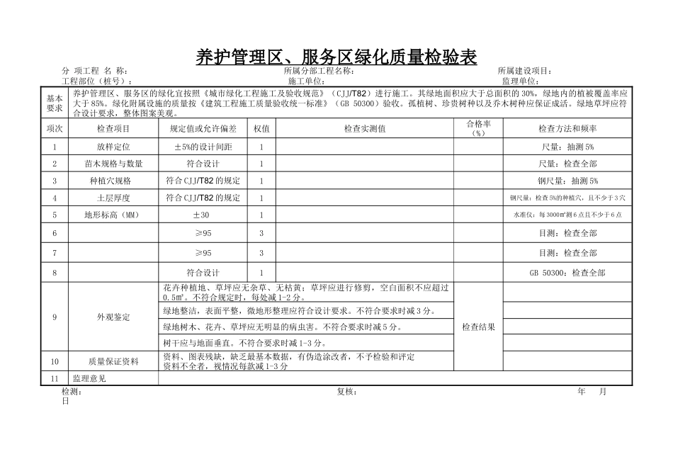绿化工程评定表、检验表、统计表_第3页