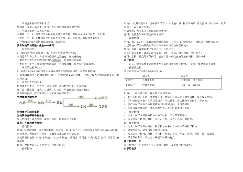 2011中考生物总复习_第3页