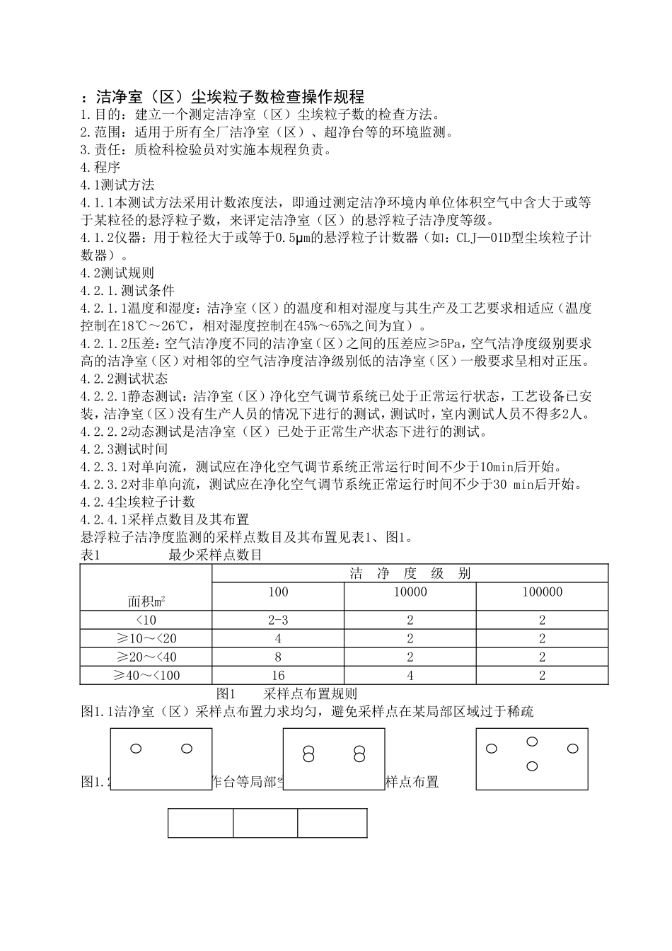 洁净室(区)尘埃粒子数检查操作规程_第1页
