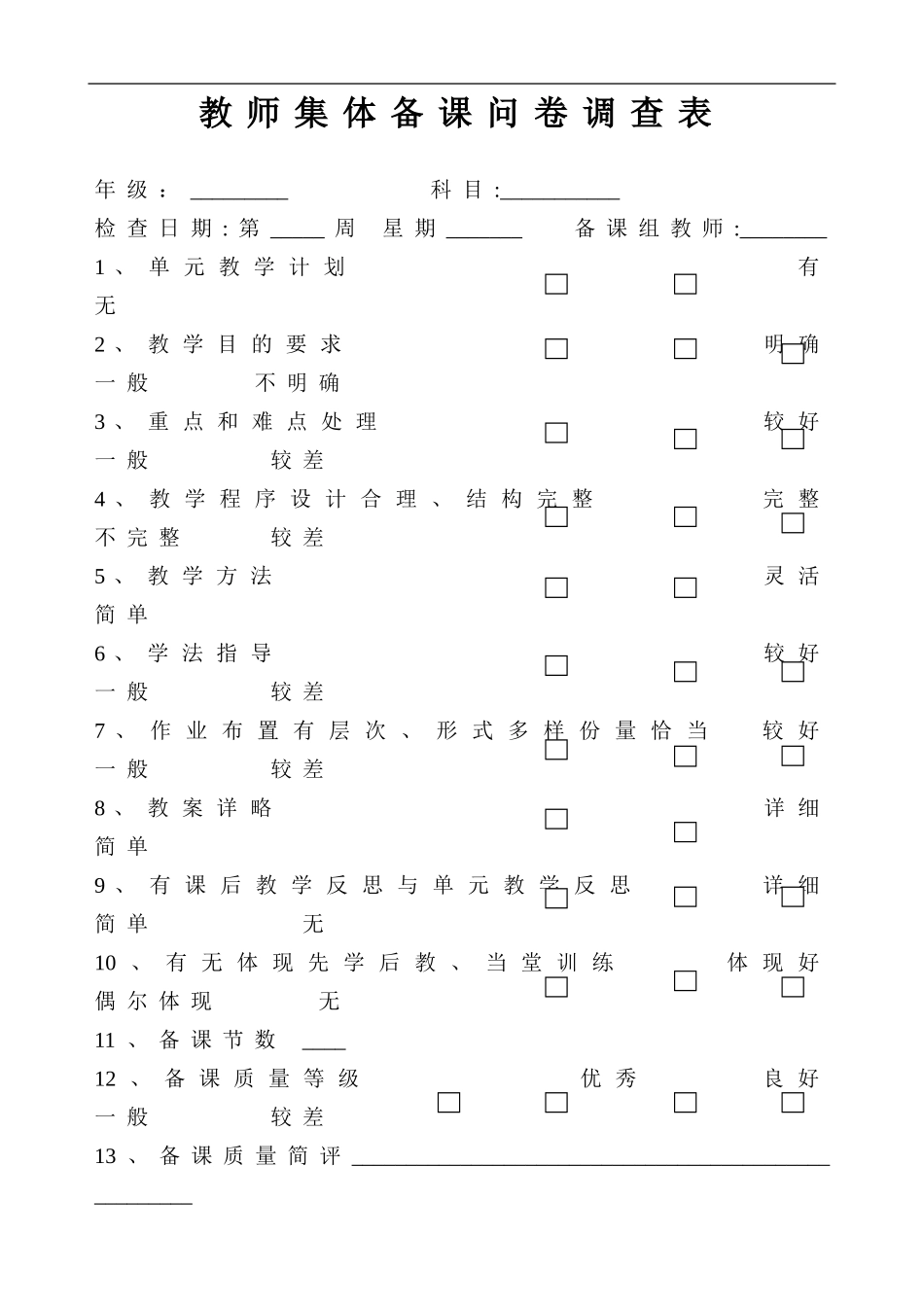 兰州六十四中教师集体备课问卷调查表_第1页