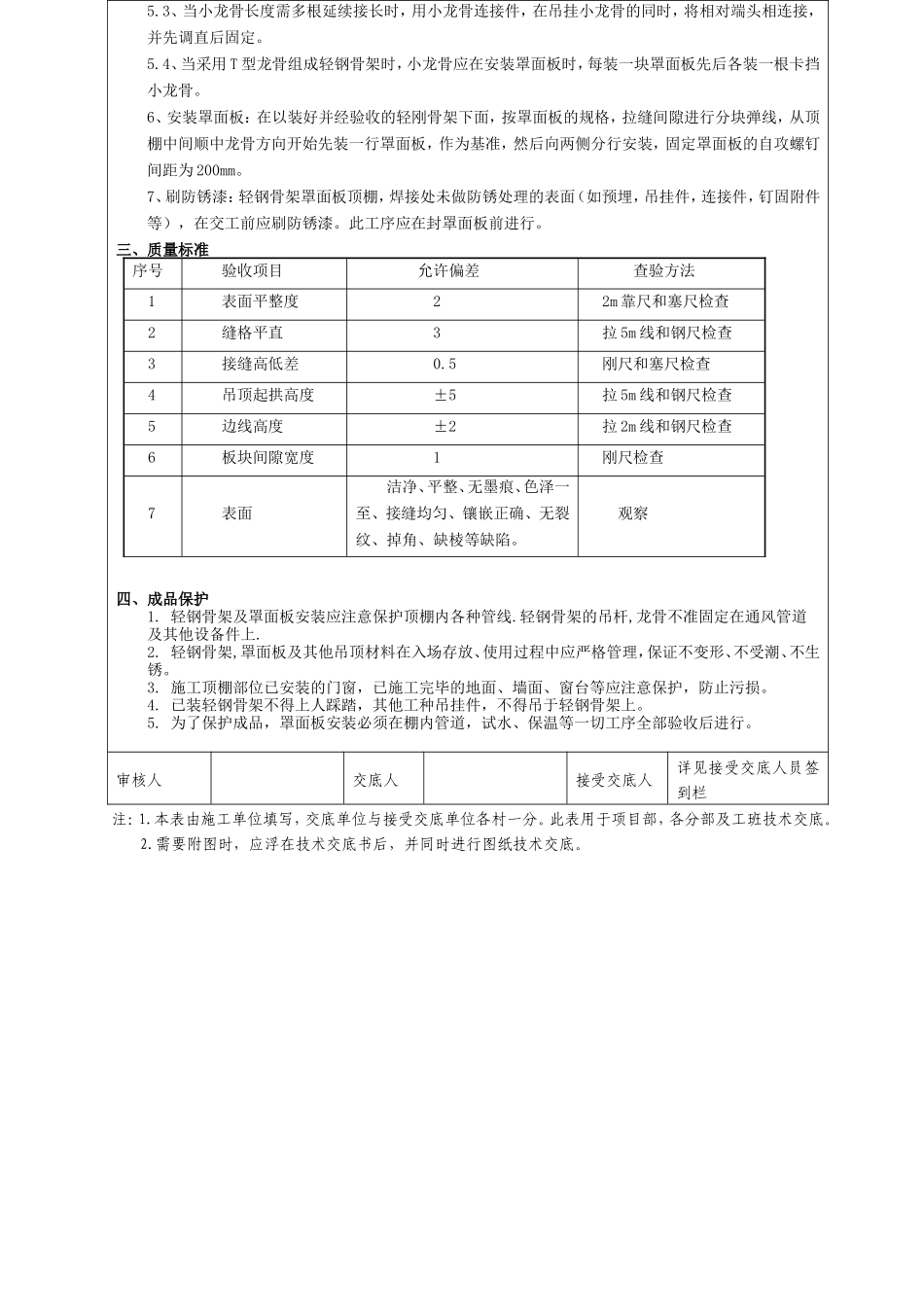 轻钢龙骨石膏板吊顶技术交底3级_第3页