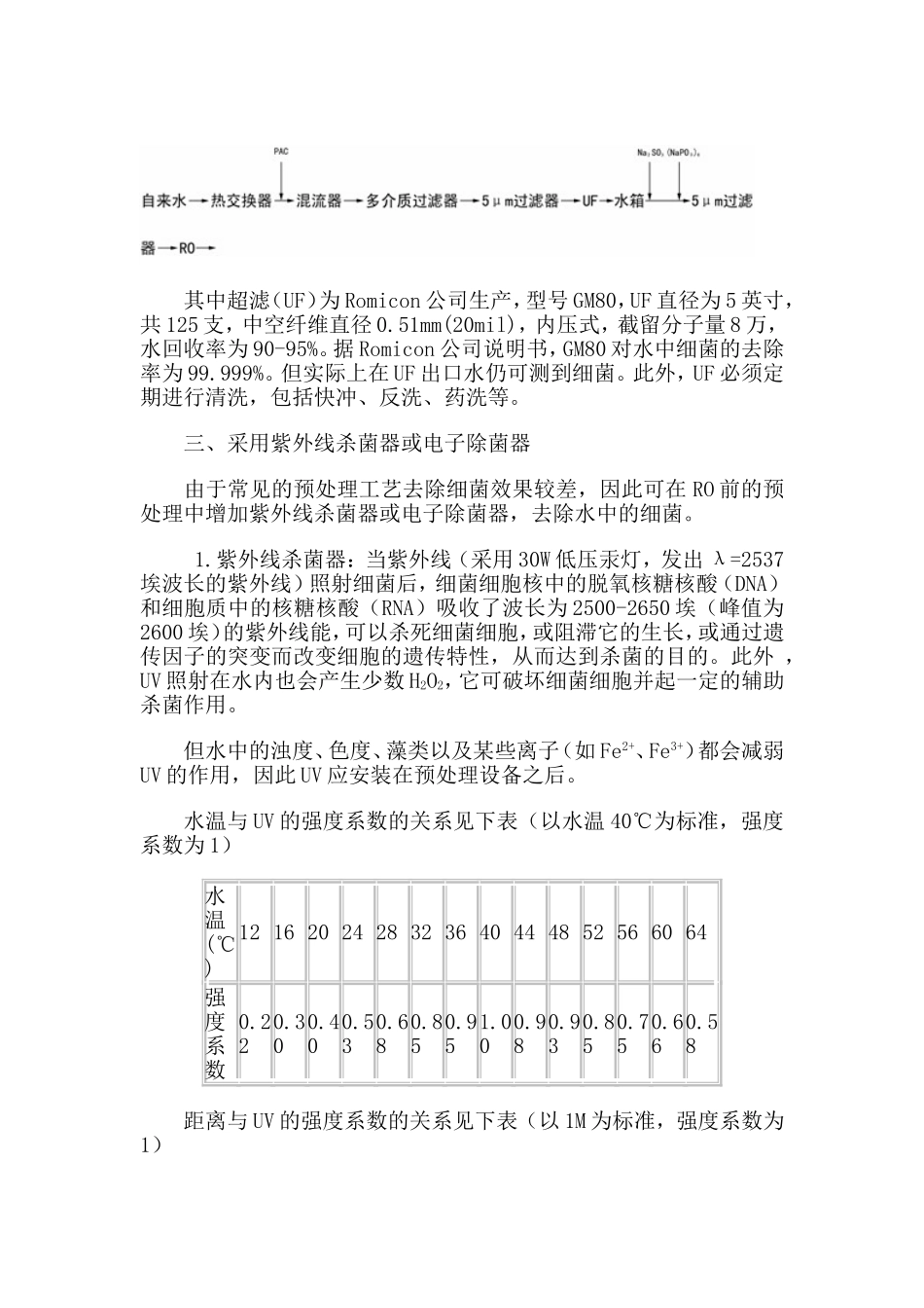 复合膜反渗透装置微生物污染的防治_第3页