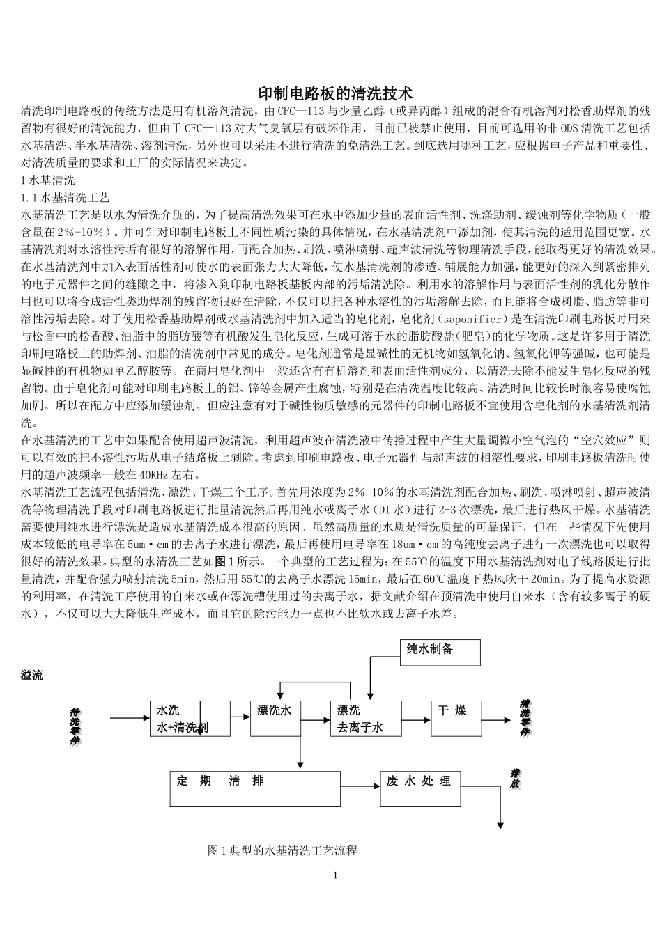 印制电路板的清洗技术_第1页