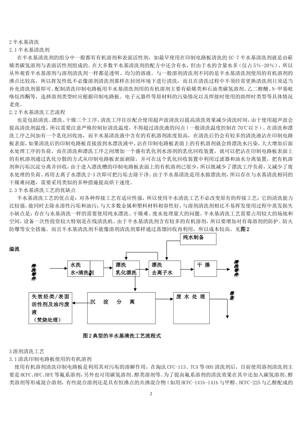 印制电路板的清洗技术_第2页