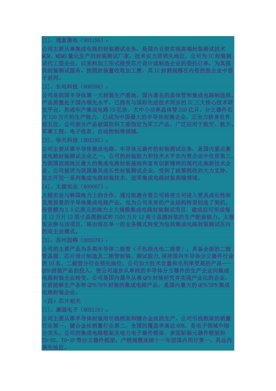芯片制造上市公司一览最全_第3页