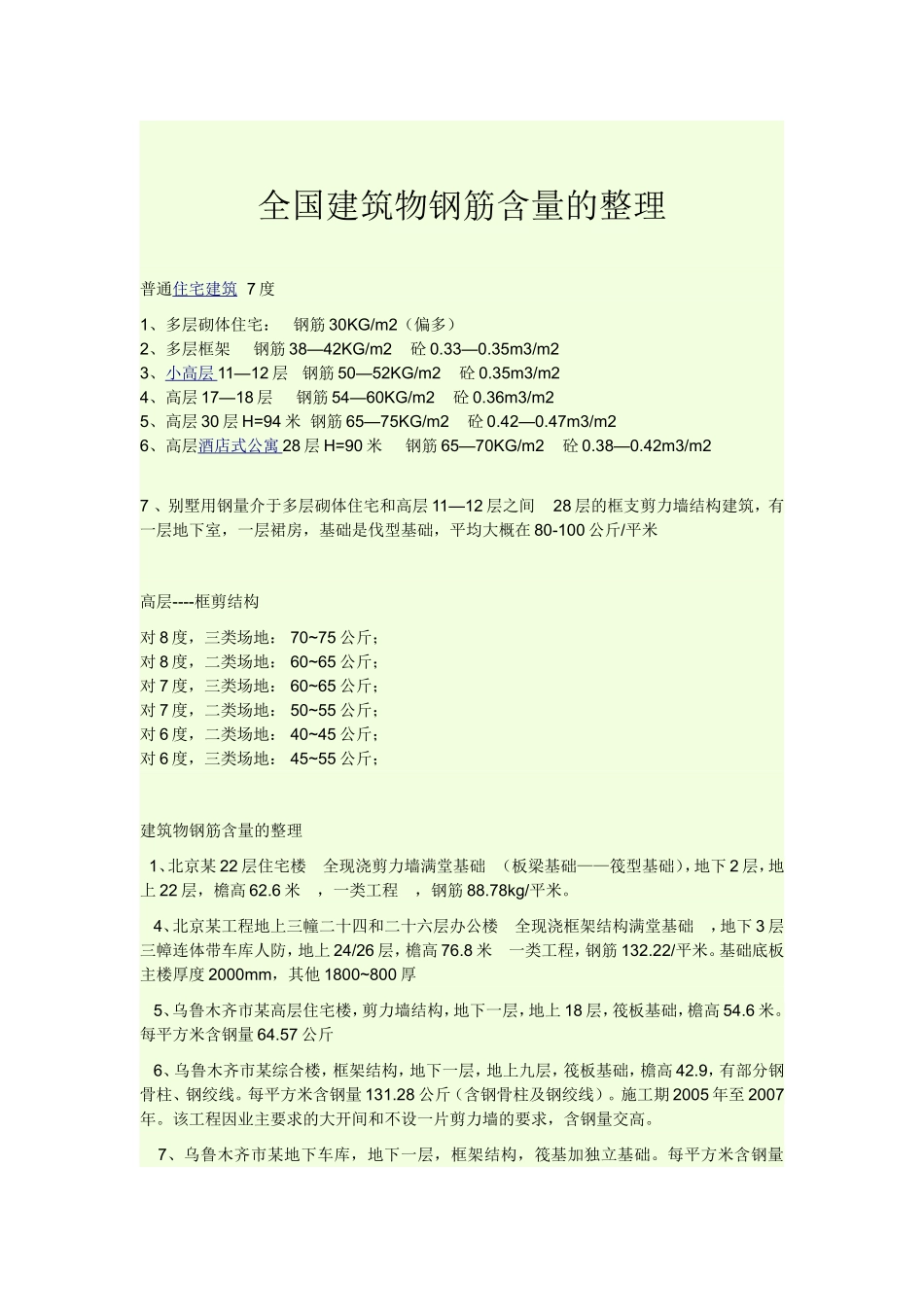 全国建筑物钢筋含量的整理_第1页