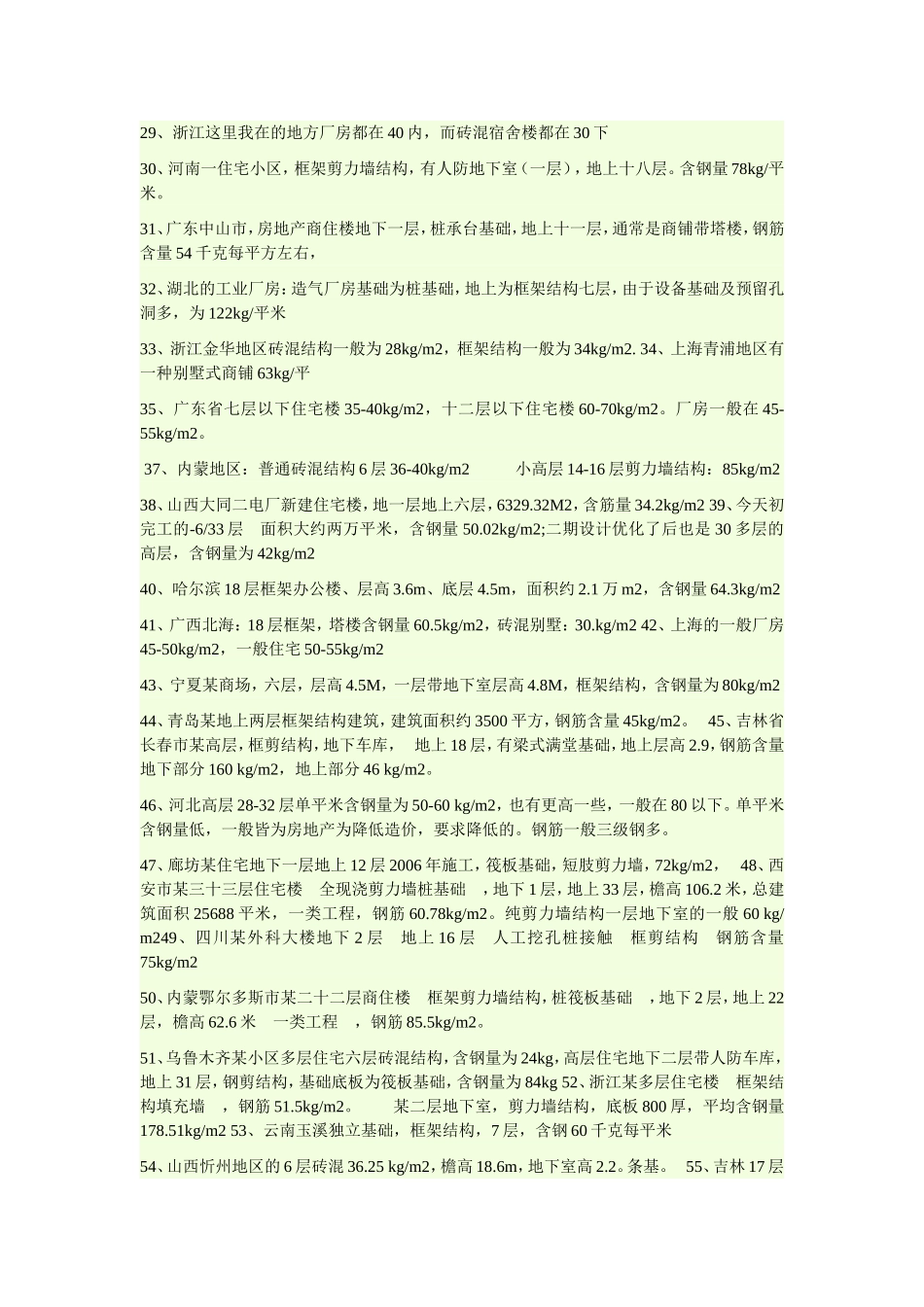 全国建筑物钢筋含量的整理_第3页