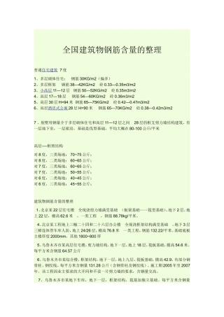 全国建筑物钢筋含量的整理