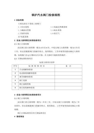 锅炉汽水阀门检修规程