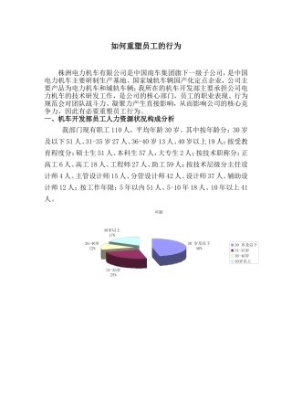 如何重塑员工的行为(2011)