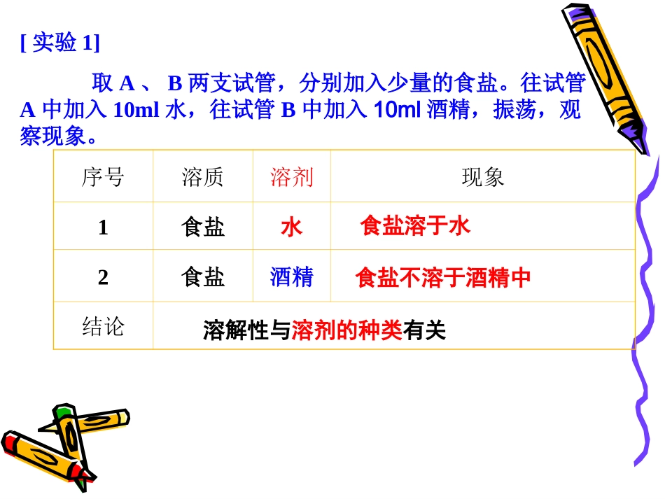 课题2溶解度_第3页