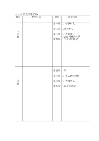 大（1）班上学期蒙氏数学教学进度表