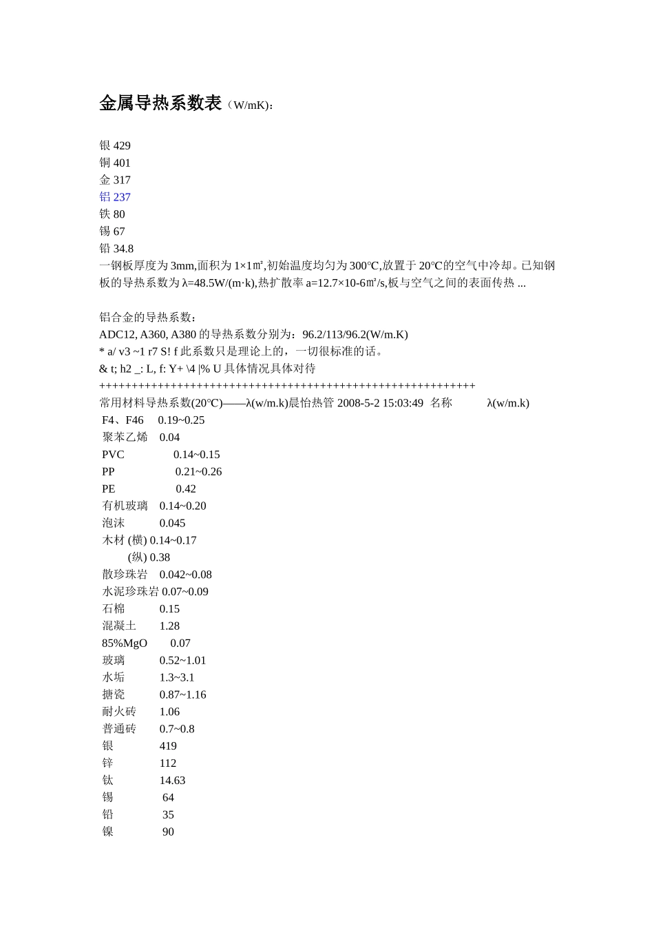 金属导热系数表_第1页