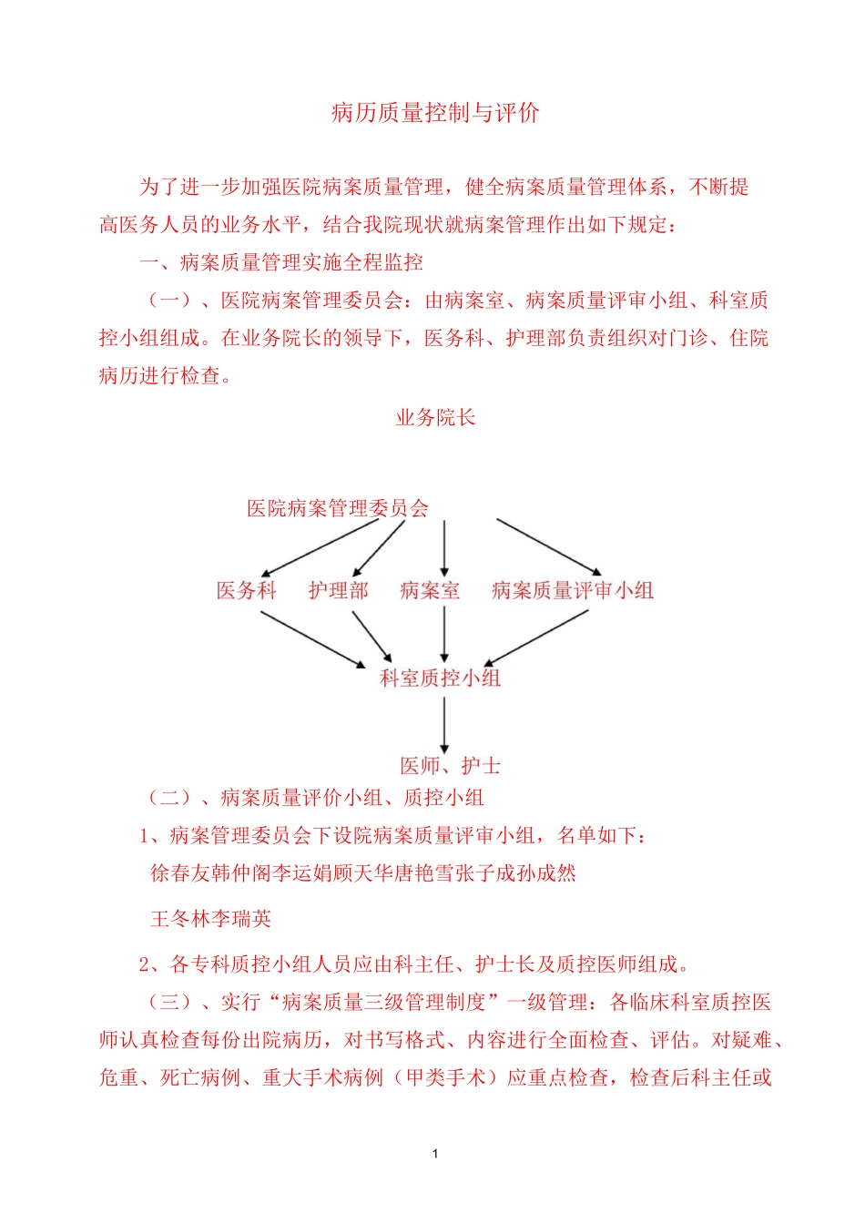 医院病历质量控制与评价_第1页