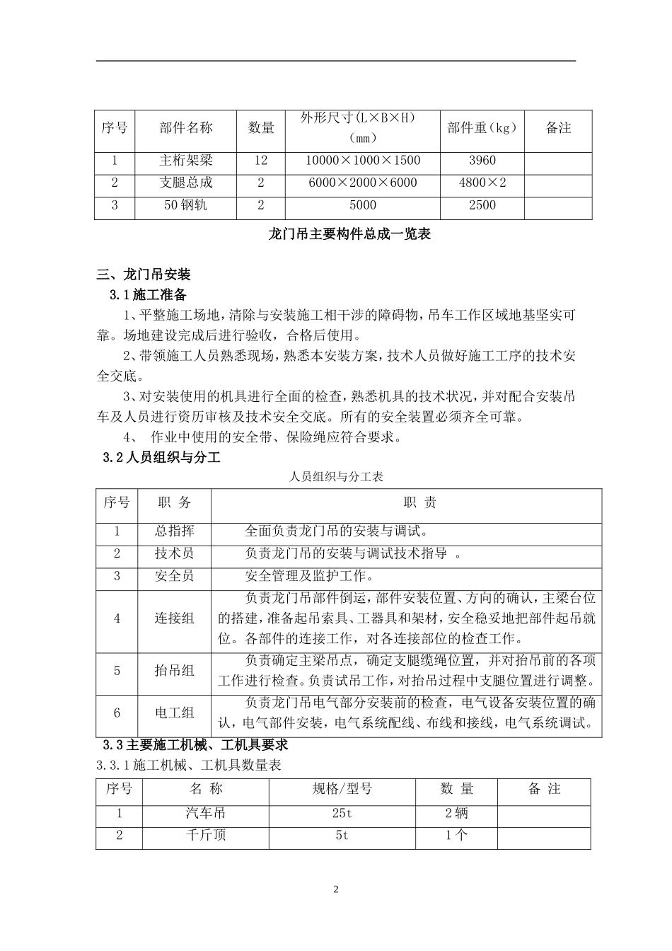 龙门吊安装与拆除_第2页