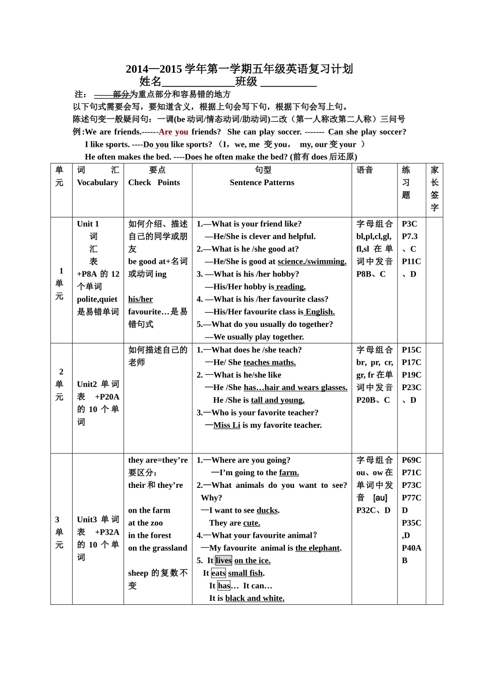 2014-2015五年级上复习计划_第1页