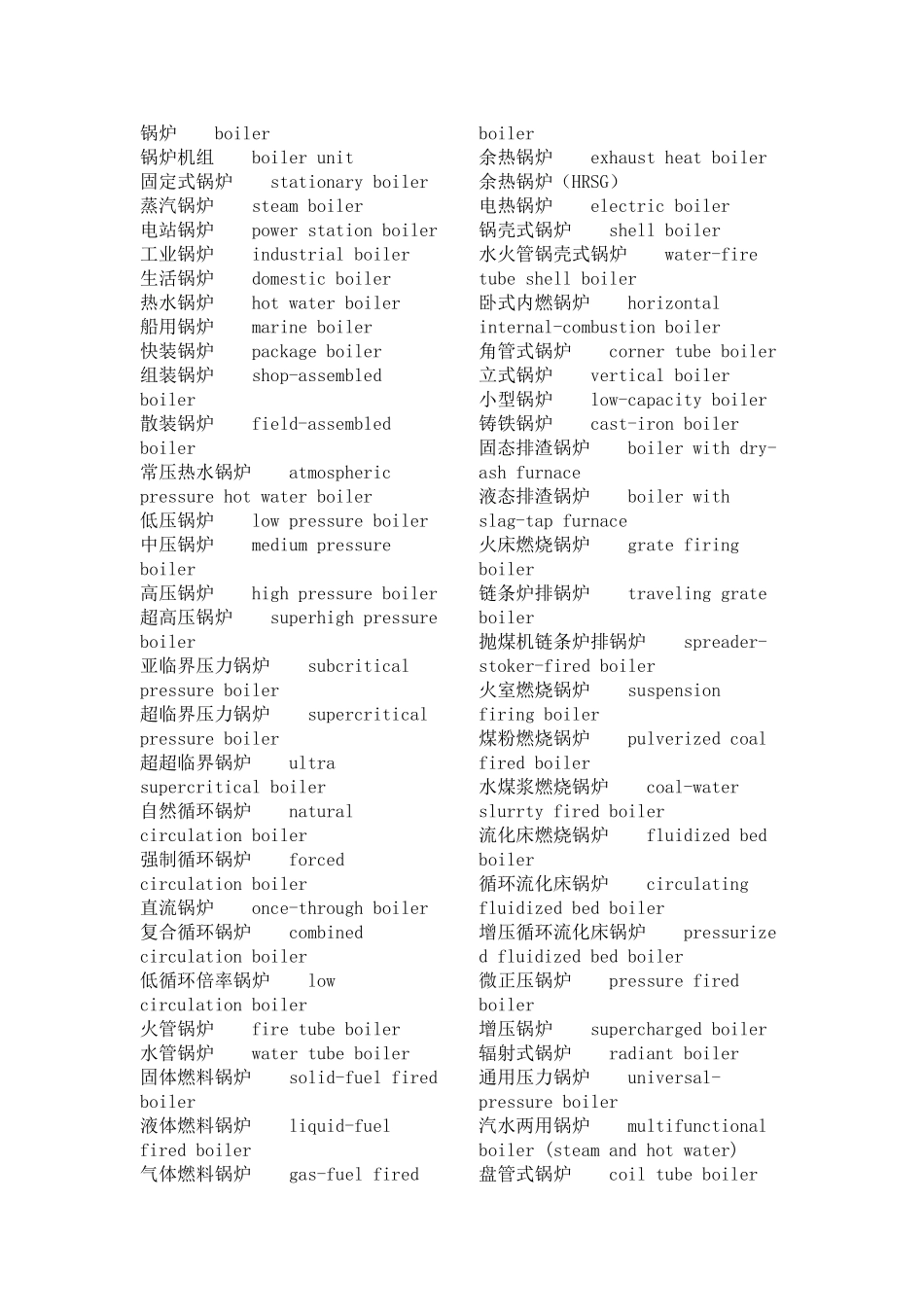 锅炉英文专业术语_第1页