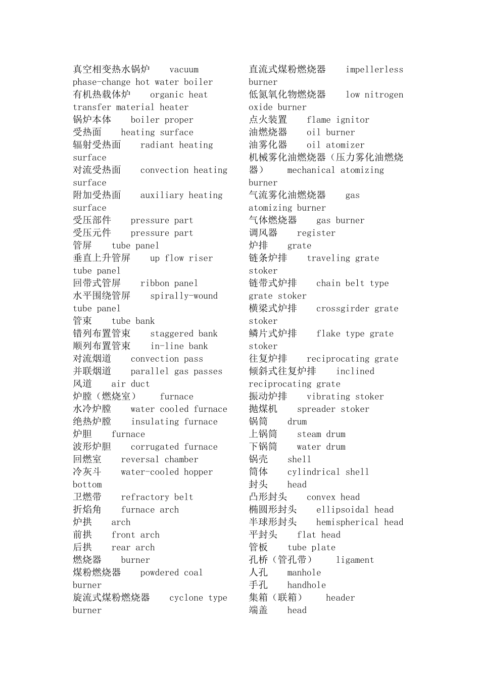 锅炉英文专业术语_第2页