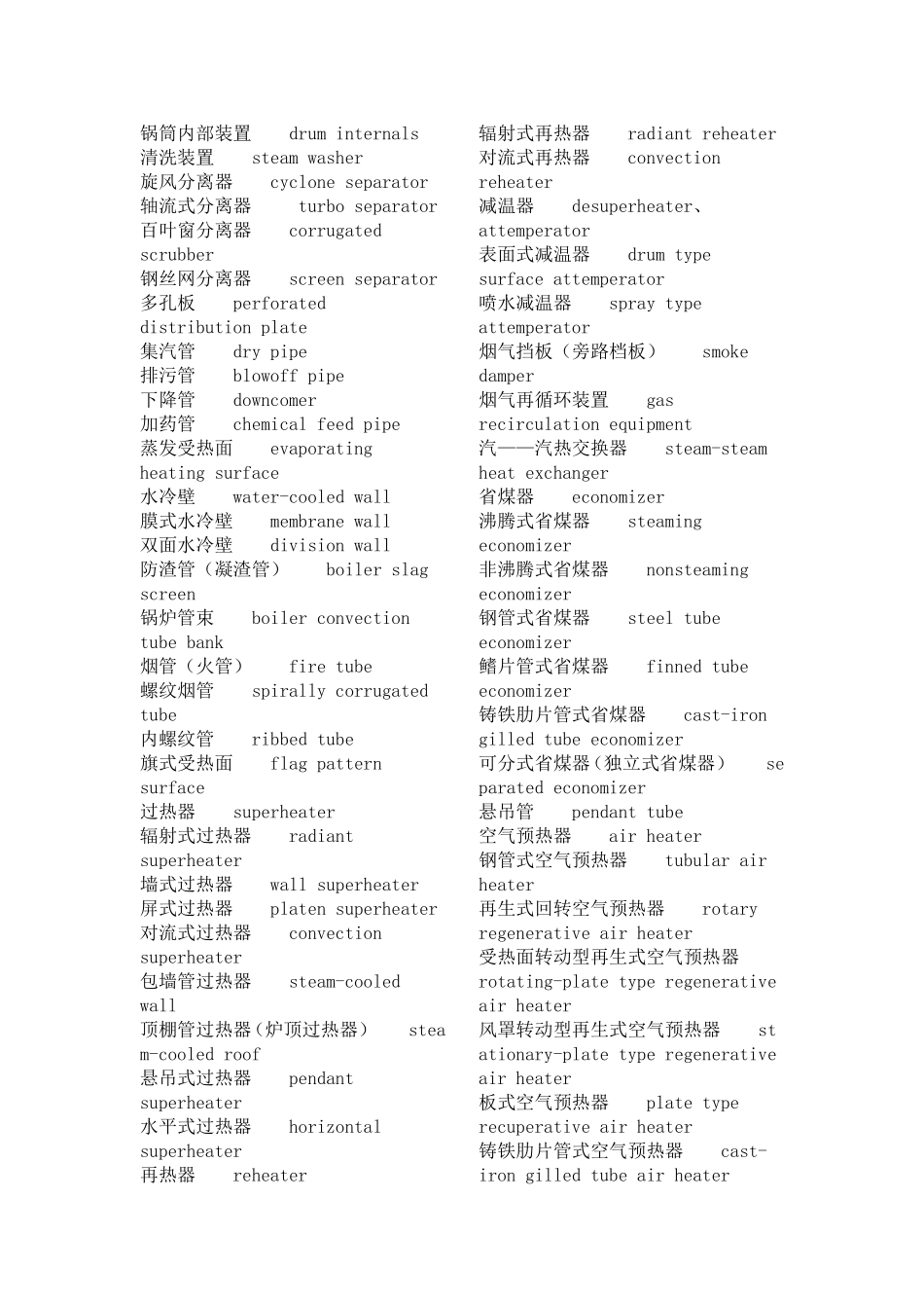 锅炉英文专业术语_第3页