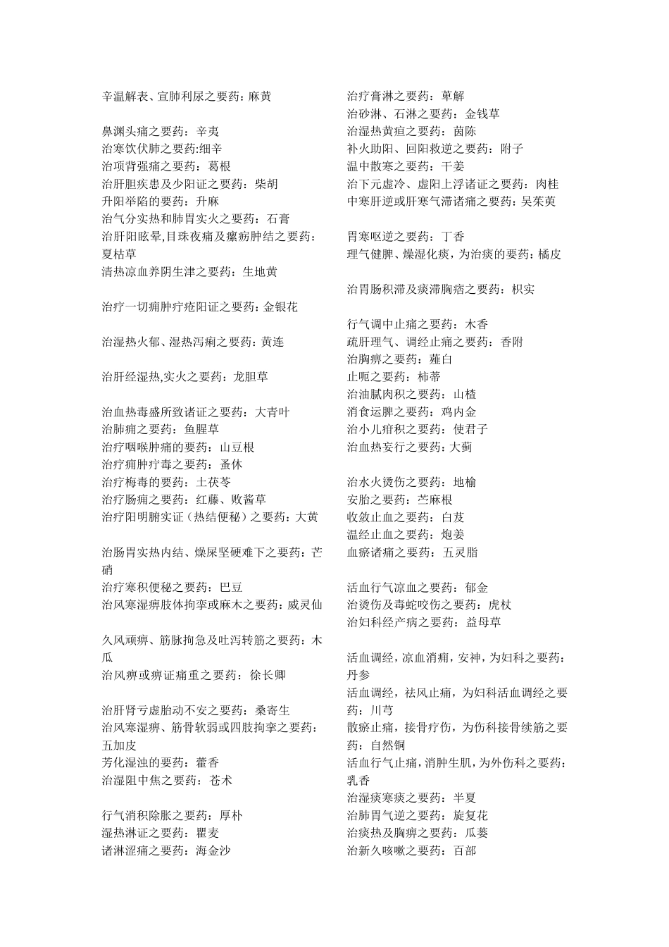 中药学横向总结完整版_第1页