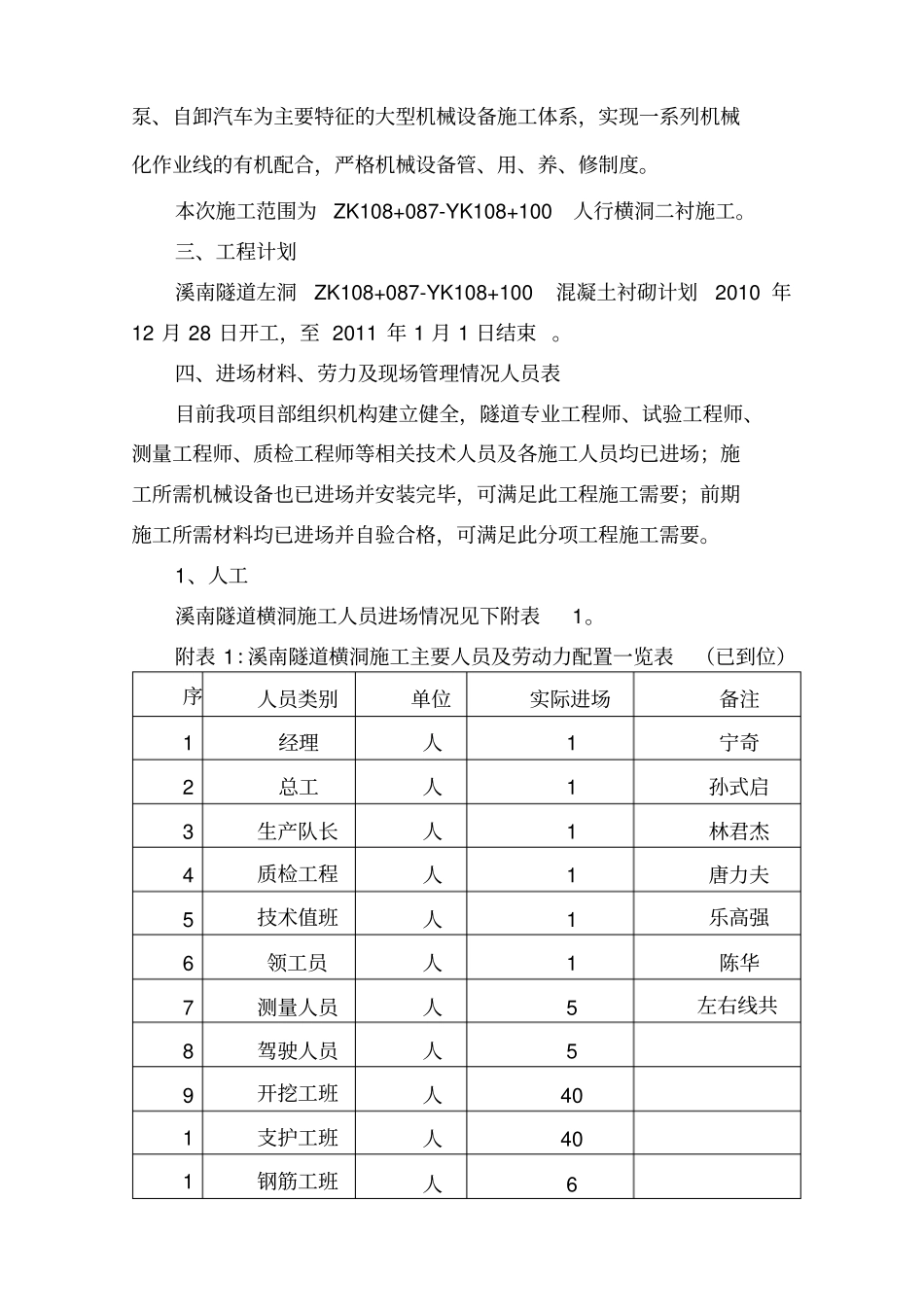 人行横洞二衬施工组织附件_第2页