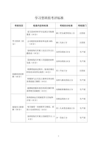 六型班组六型标准