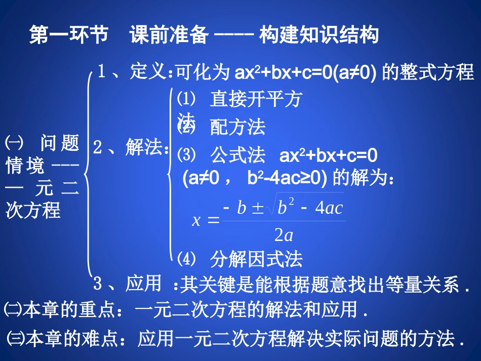 《一元二次方程》复习课件_第2页