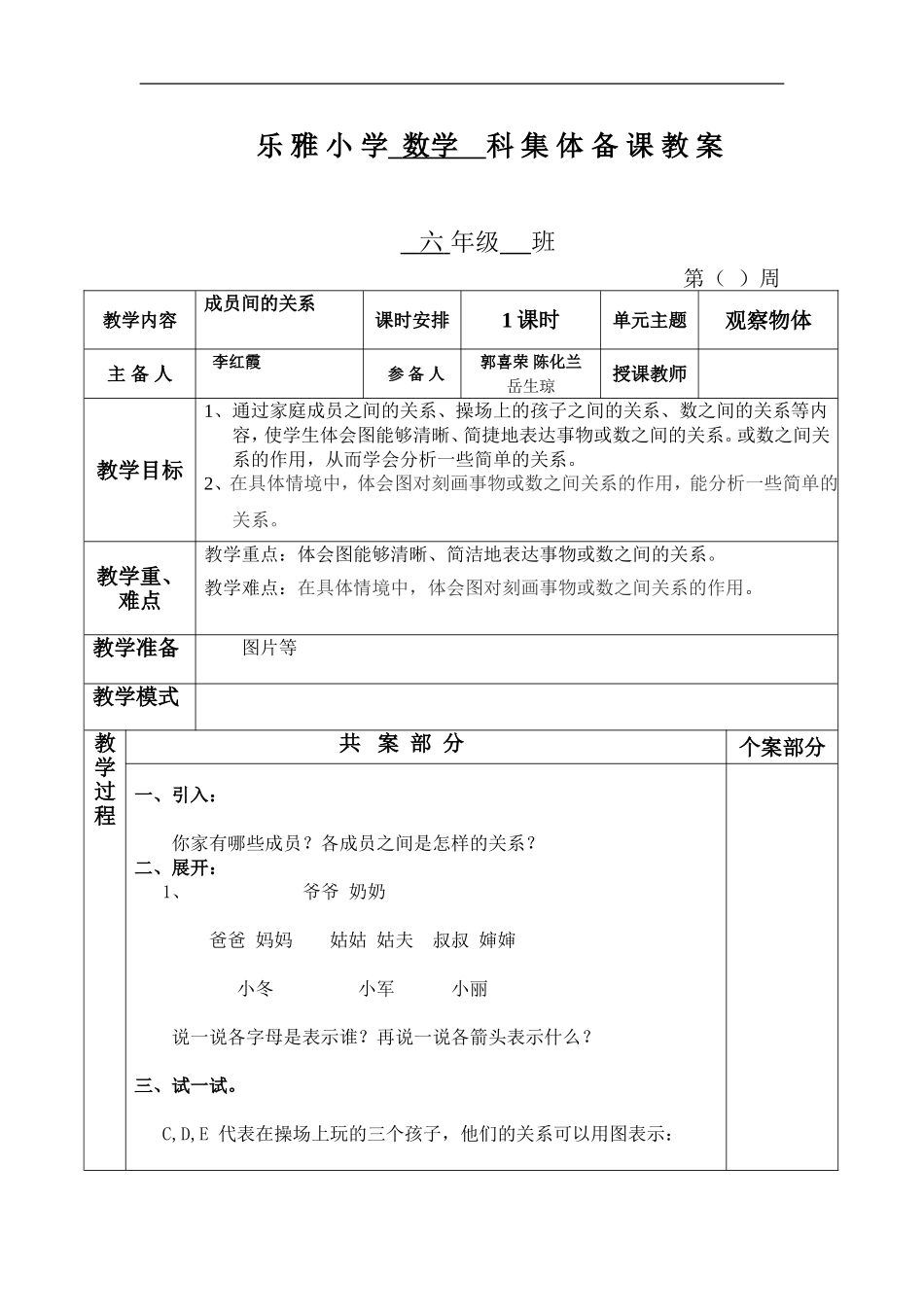 成员间的关系_第1页