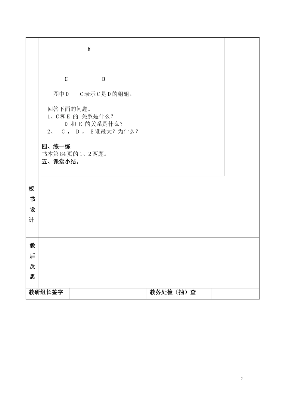 成员间的关系_第2页
