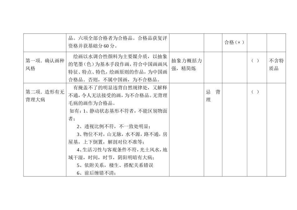 中国画等级评定参考标准_第2页