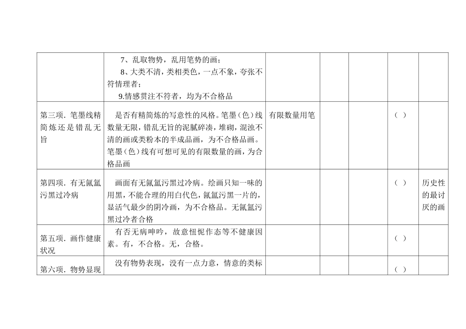 中国画等级评定参考标准_第3页
