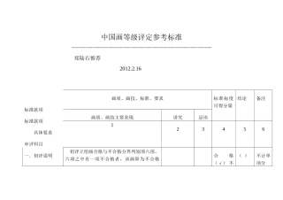 中国画等级评定参考标准