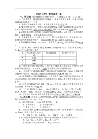 分析化学试卷1