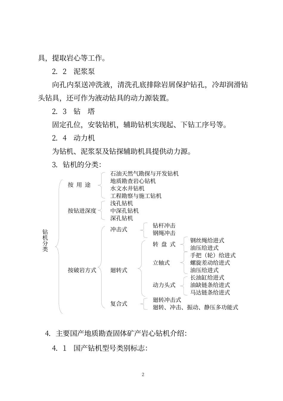 钻探基础知识学习[1]_第2页