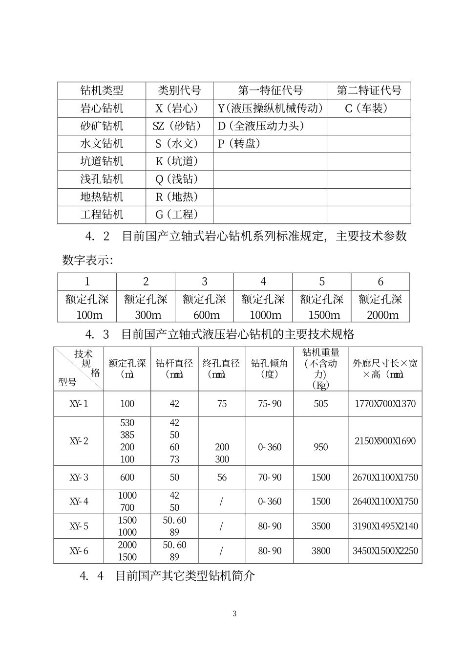 钻探基础知识学习[1]_第3页