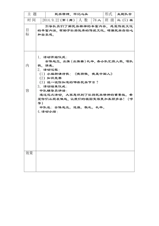 民族精神，牢记心头主题队会