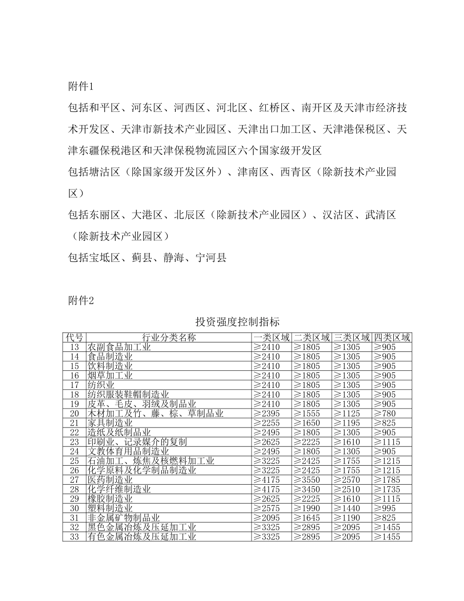 天津市工业项目建设用地控制指标_第3页
