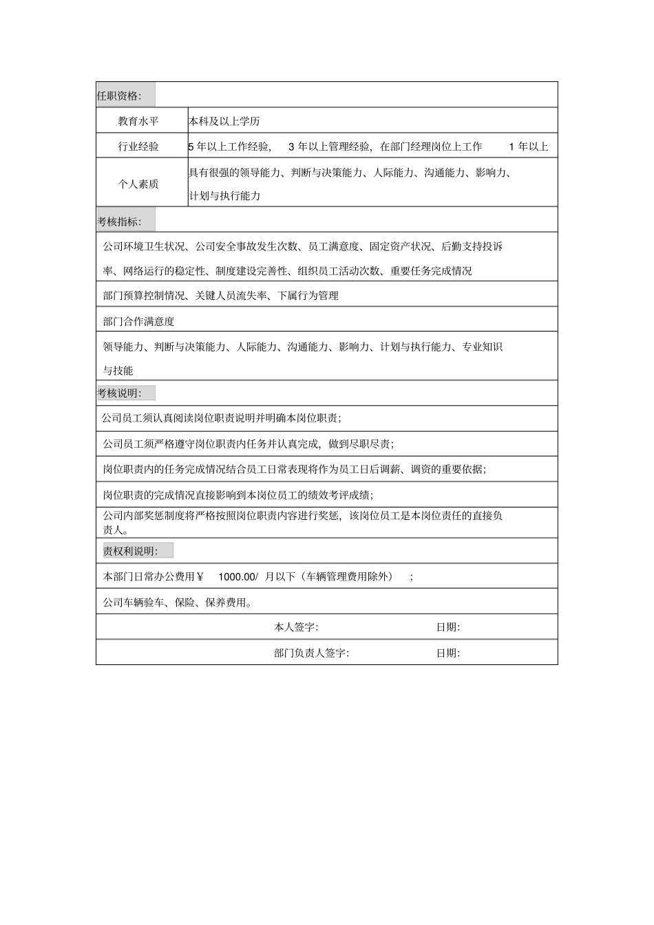 人资行政部总监岗位职责_第3页