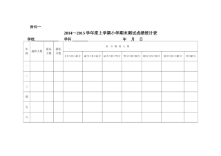 小学成绩统计表