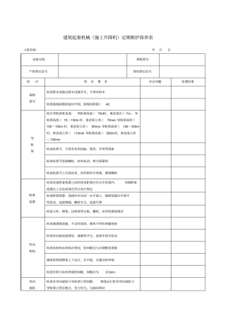 人货电梯的维护保养表