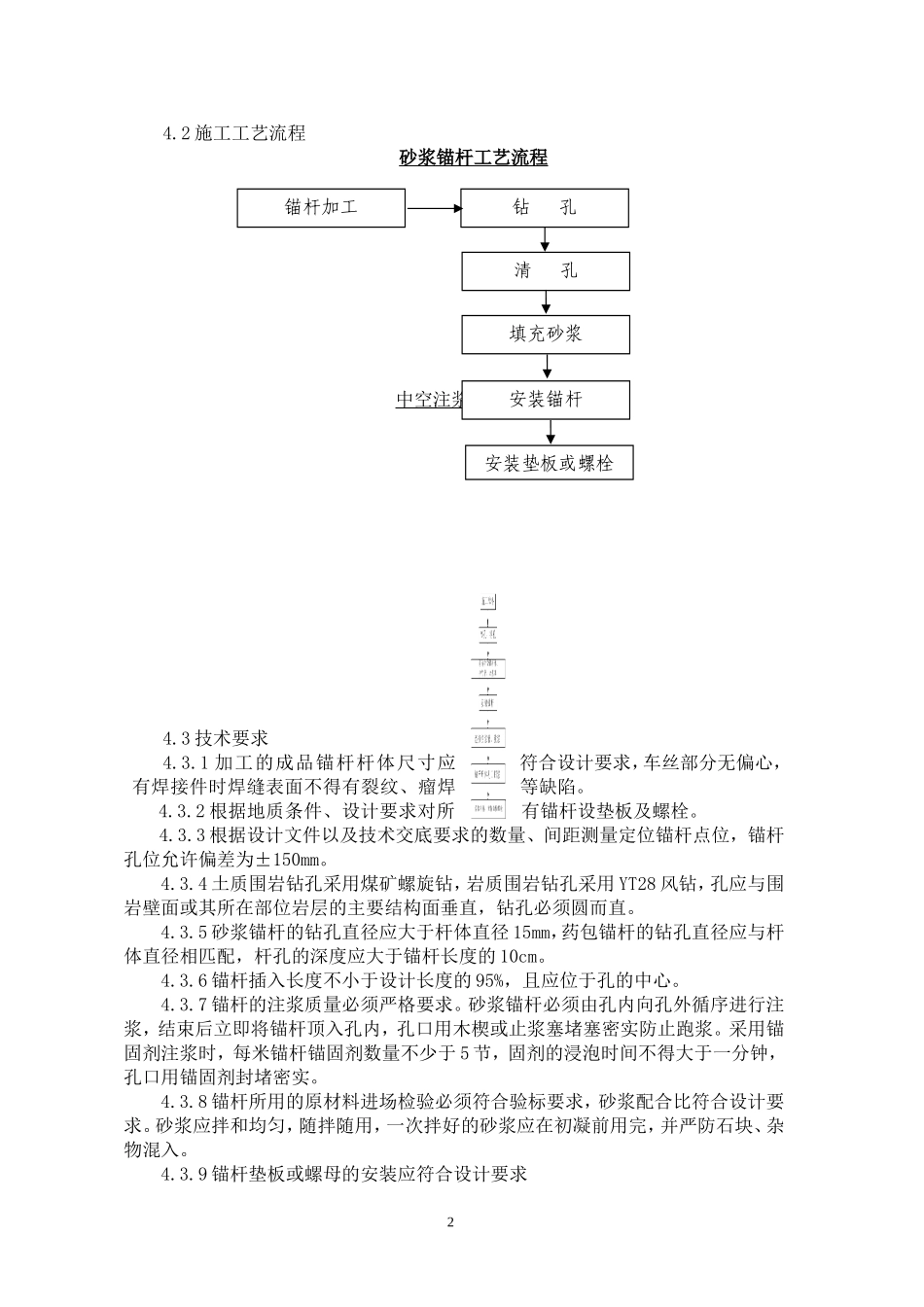 沙浆(中空)锚杆_第2页