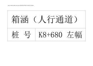 新涵洞标志标牌